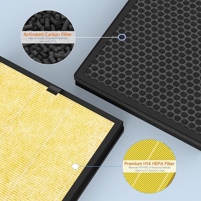 2 Packs Replacement Filter Compatible - Image 5