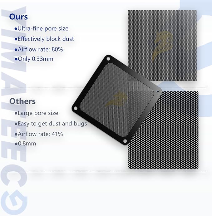 120mm Fan Filter PC Dust Filter Computer Fan Grills Dust Mesh Magnetic Frame PC - Image 2