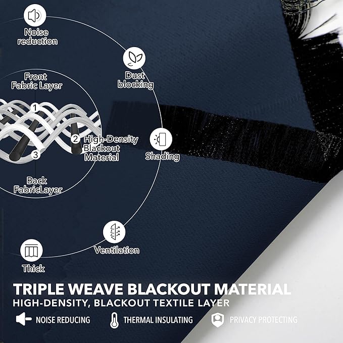 Deconovo Blackout Curtains, Thermal Insulated, W42 x L63 2 Panels, Back Tab, Machine Washable, Room-Darkening Drapes for Bedroom/Living Room Navy Blue