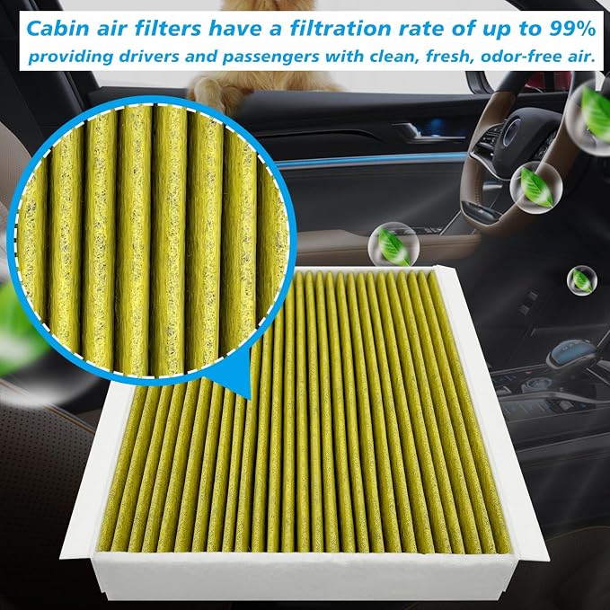 Capume for Cabin Air Filter JMFL3 Fits for F-150 2015-2025 2026, F-250 F-350 - Image 2