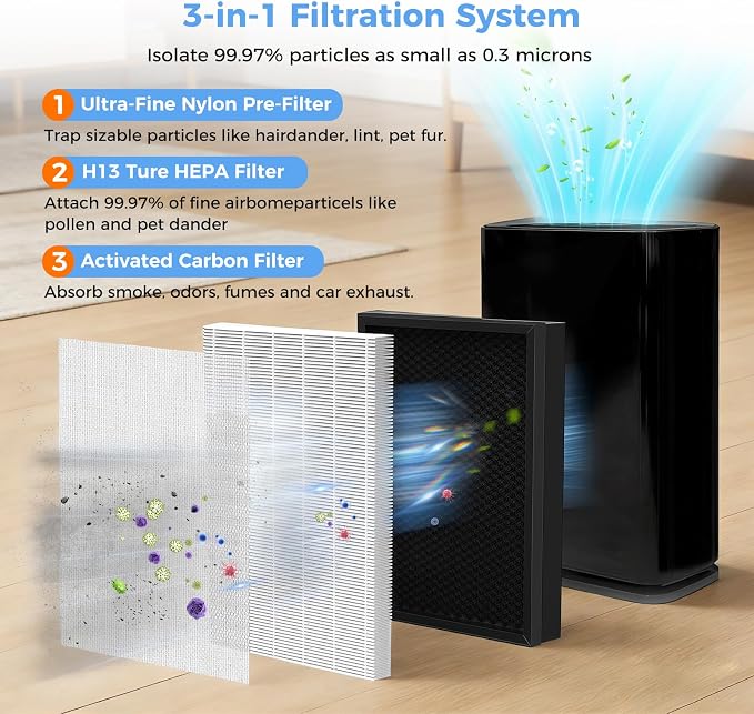 2 PACK 400 Replacement Filter Compatible - Image 3