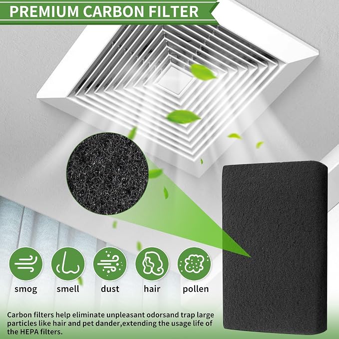 Activated Carbon Filter Sheet 16"x48" – Cut to Fit | Charcoal Filter Removes - Image 3