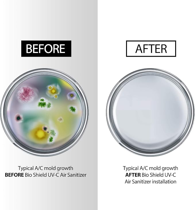 UV Light for AC System, Cleans HVAC Ducts and AC Coils of Bacteria, Mold and - Image 3
