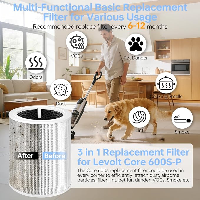 Core 600S Replacement Filter Compatible - Image 5