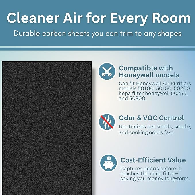 Premium Activated Carbon Prefilter Compatible - Image 8