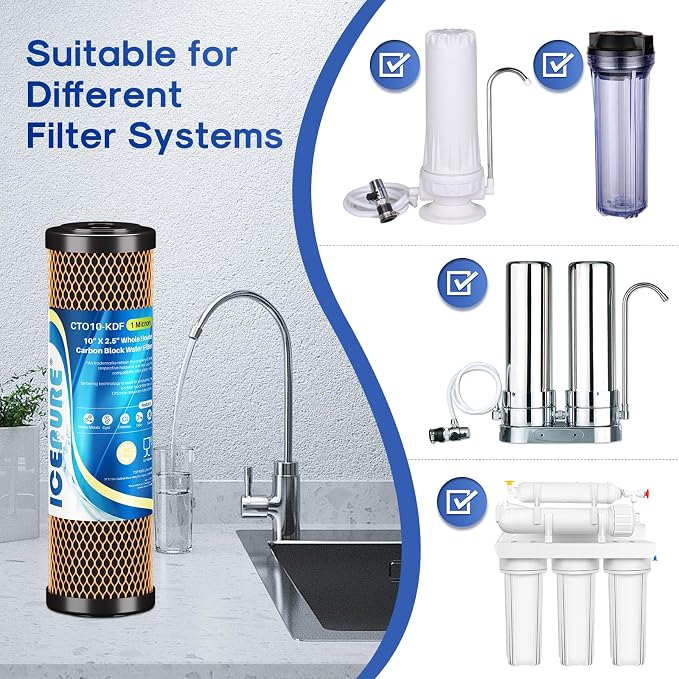 ICEPURE 1 Micron 2.5" x 10" Whole House Water Filter Coconut Shell Activated - Image 6