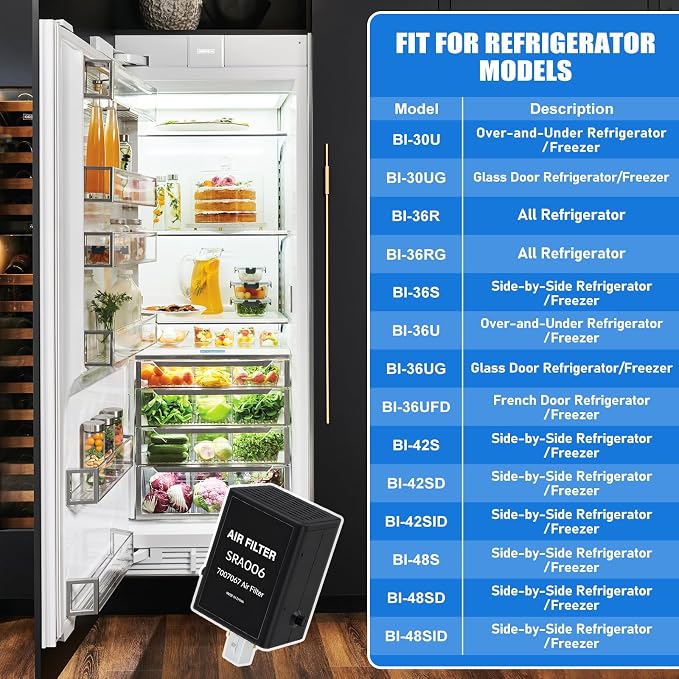 2 Pack Refrigerator Air Purification Cartridge Replacement - Image 3