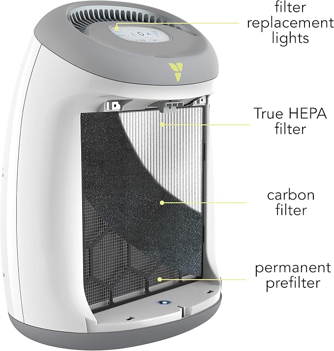 Vornadobaby Purio Nursery Air Purifier - Image 2