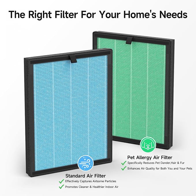 DH-JHD08 Air Filter Replacement, Compatible - Image 7