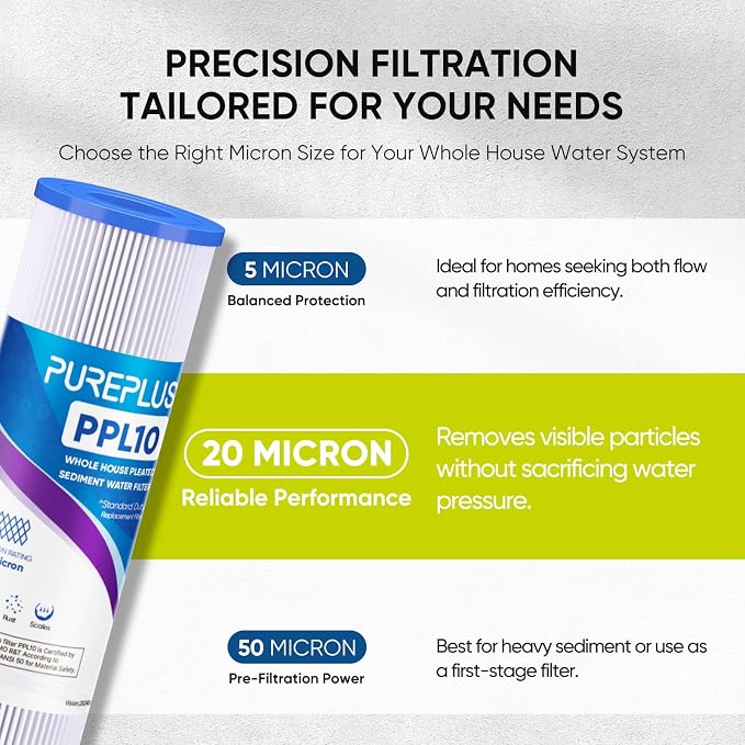 PUREPLUS 20 Micron 10"x2.5" Whole House Pleated Sediment Filter - Image 6