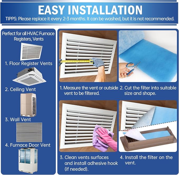 UBeesize Air Vent Filters, MERV 8 Triple Vent Filter Kit - Image 4