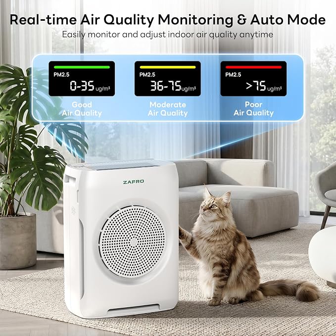 ZAFRO Air Purifiers for Home Large Room up to 3000 Ft², H13 HEPA Fliters - Image 6