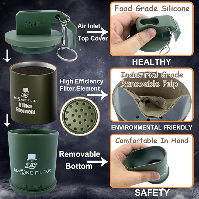 Personal Smoke Air Filter Buddy（2PCS Supporting Filter） | Precise Smoke - Image 4