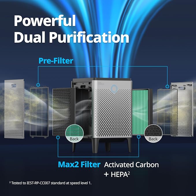 COWAY Air Purifier for Home Large Room Up to 3, Washable Pre-Filter and HEPA - Image 4
