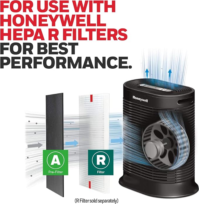 Honeywell HRF-A100 Air Purifier Pre Kit Filter, and Wildfire/Smoke Odors - Image 5