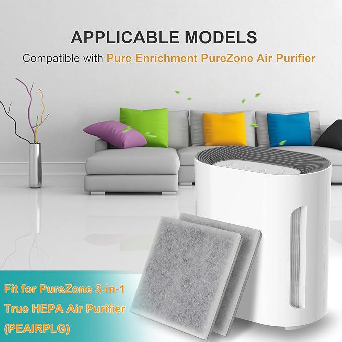 3-in-1 True HEPA Replacement Filter Compatible - Image 2