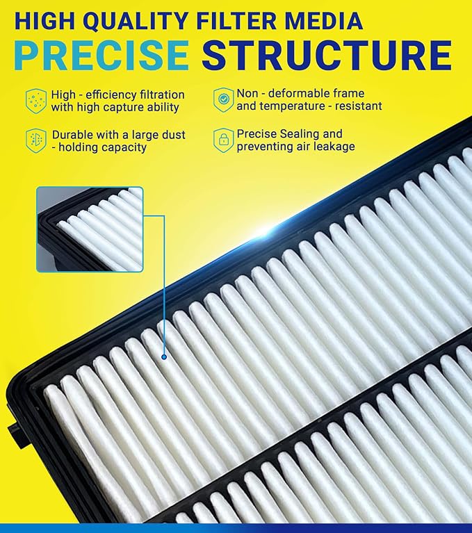 Engine Cabin Air Filter Kit for Mazda CX-30 CX30, for Mazda 3/3 Sport, Replace - Image 2