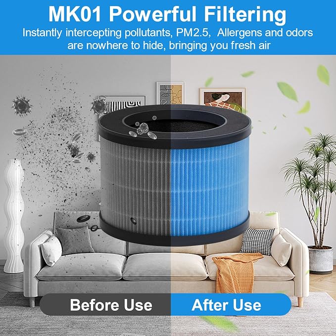 3 Pack MK01 MK06 Replacement Air Filter - Image 4