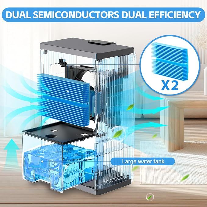 PSOS Dehumidifier, Dehumidifiers - Image 2