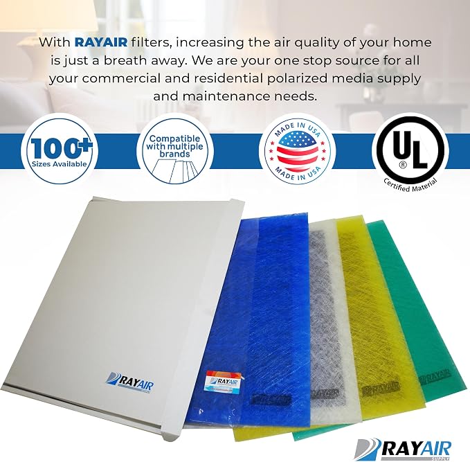 RAYAIR SUPPLY 20x20 Replacement Filter Pads Compatible - Image 4