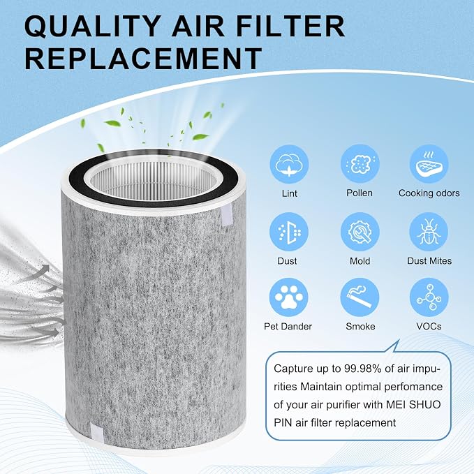 Compatible Shark hp202 Replacement Filter, HP200 HP201, Shark Air Purifier - Image 6