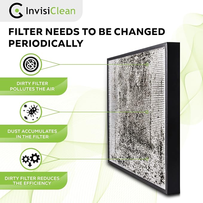 InvisiClean True Hepa Replacement Filter - Image 4