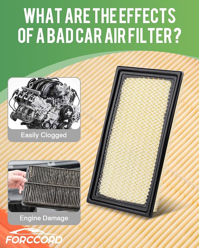 Cabin&Engine Air Filter Fit for Ford Explorer 2026 2025-2020 2.3/3.0L Activated - Image 3