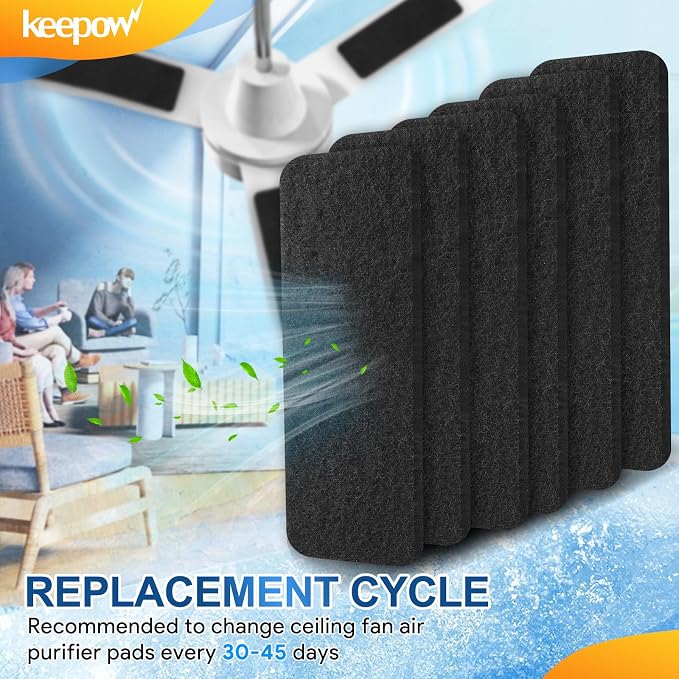 KEEPOW Ceiling Fan Filters for Blades, Ceiling Fan Air Purifier Pads - Image 8
