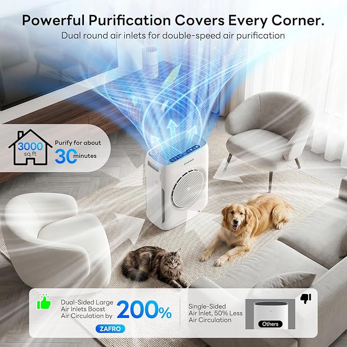 ZAFRO Air Purifiers for Home Large Room up to 3000 Ft², H13 HEPA Fliters - Image 2