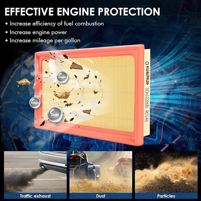 Kurimup CA12289 Engine Air Filter, Offers 99% Air Purification, Fit - Image 3