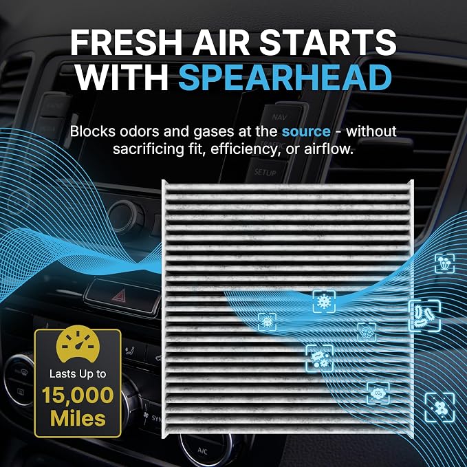 Spearhead Odor Defense Breathe Easy Cabin Filter | Fits 2011-19 Explorer - Image 5