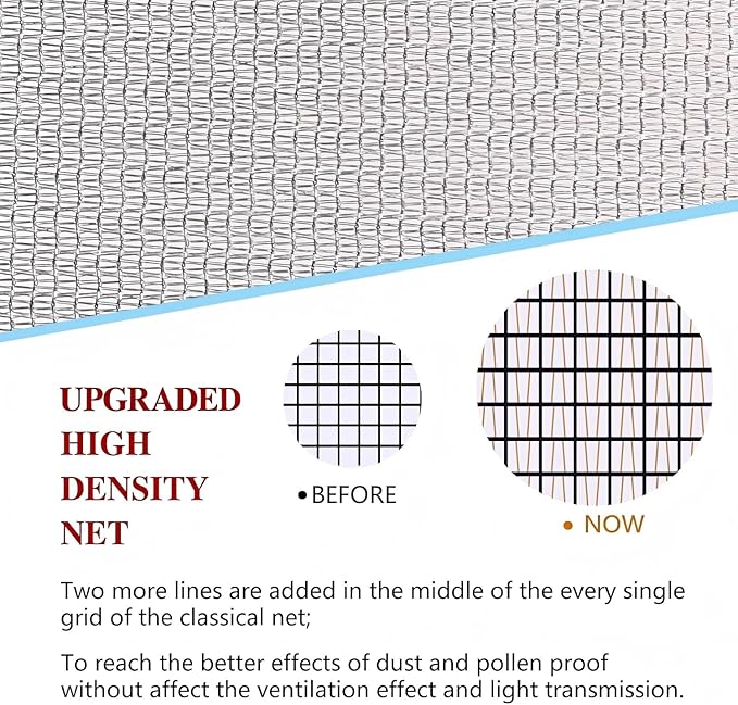 High Density Screen Pollen Proof Net Dust and Pollen Proof Screen Mesh - Image 3