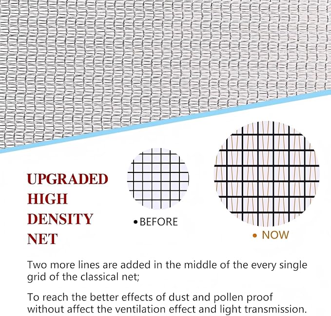 High Density Screen Pollen Proof Net Dust and Pollen Proof Screen Mesh - Image 3
