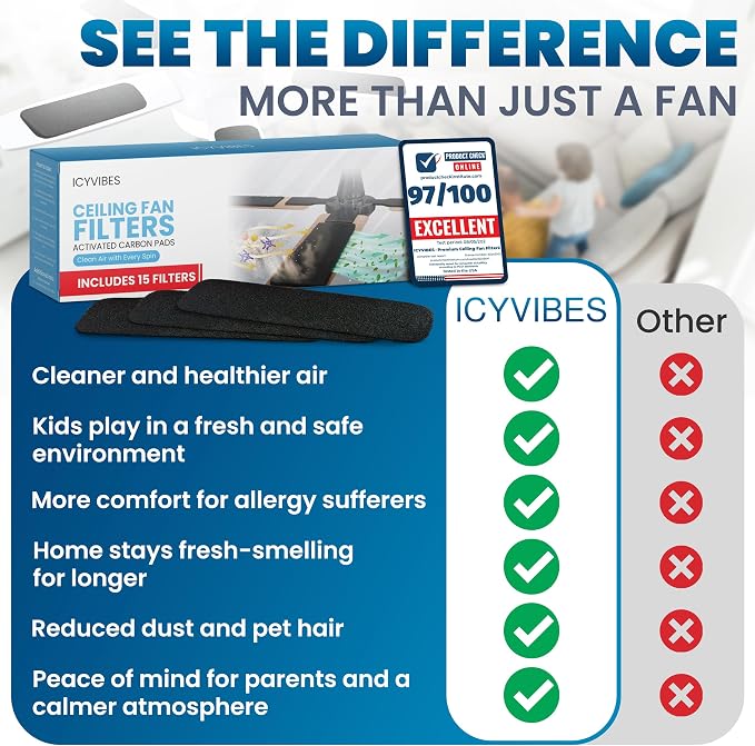 Premium Ceiling Fan Filters for Blades -15 PCS Activated Carbon Air Purifier - Image 4