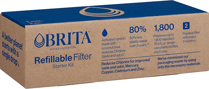 Brita Refillable Filter Starter Kit - Image 8
