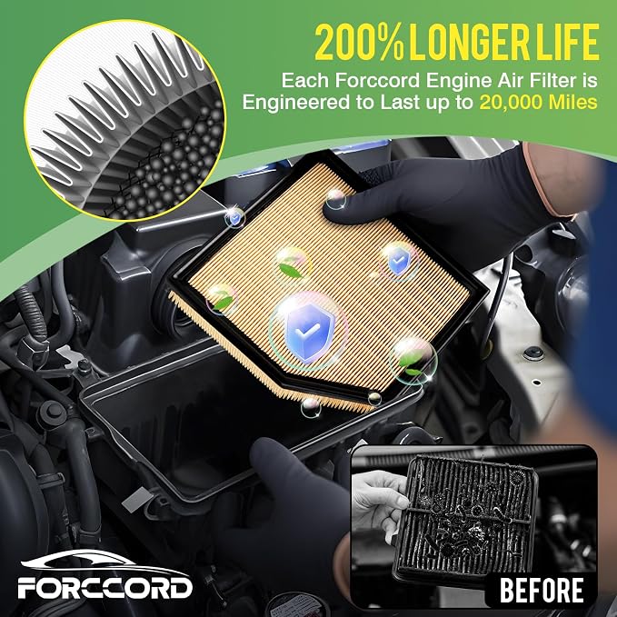 Cabin & Engine Air Filter Fit for 2013-2024 Lexus IS200T IS250 IS300 IS350 - Image 3