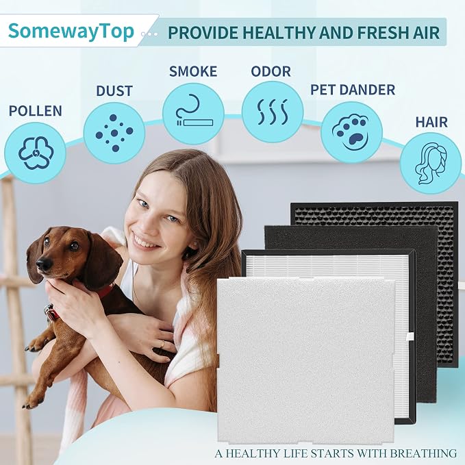 MinusA2 Filters Replacement Kit Compatible - Image 2