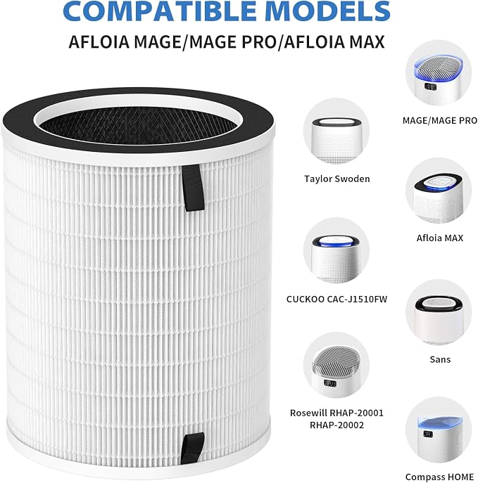 True Max Filter Replacement Compatible - Image 2