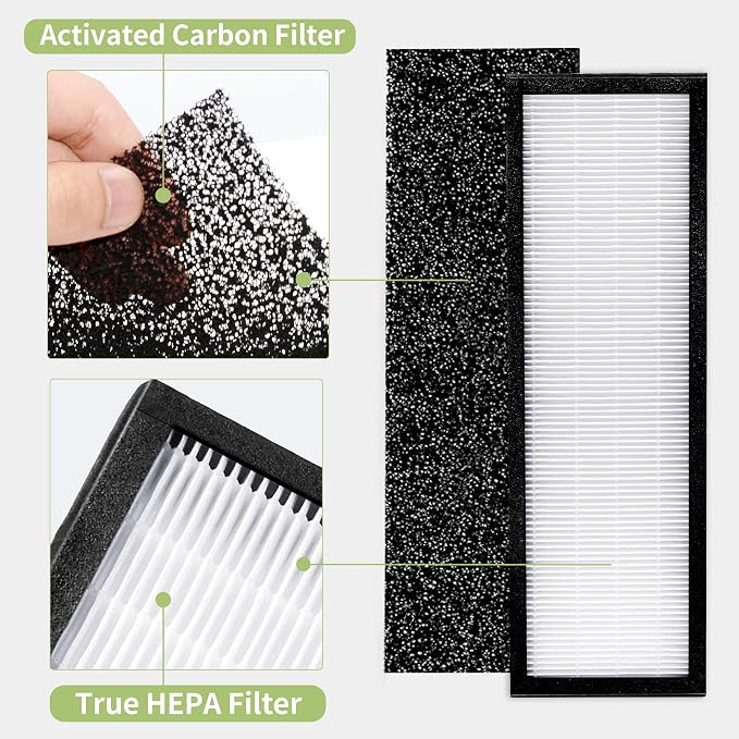 AC4825 HEPA Filter B Replacement Compatible - Image 3