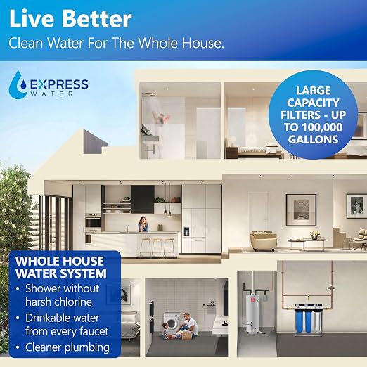 Whole House Water Filter System| HEAVY METAL| 3 Stage Water Purifier Whole Home - Image 5
