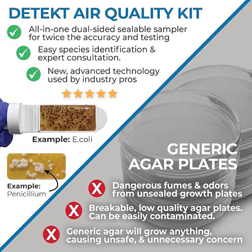#1 Indoor Air Quality Test Kit by Detekt - Image 2