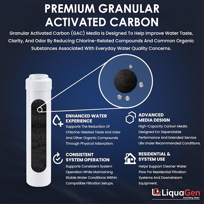 LiquaGen Granular Activated Carbon Water Filter Replacement Cartridge – Helps - Image 5