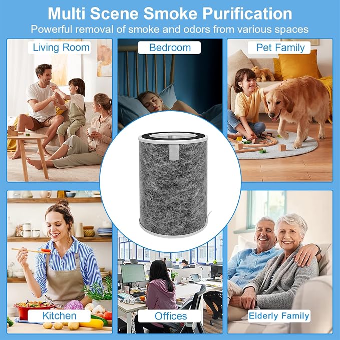 HP201 HP202 True HEPA Replacement Filter - Image 9