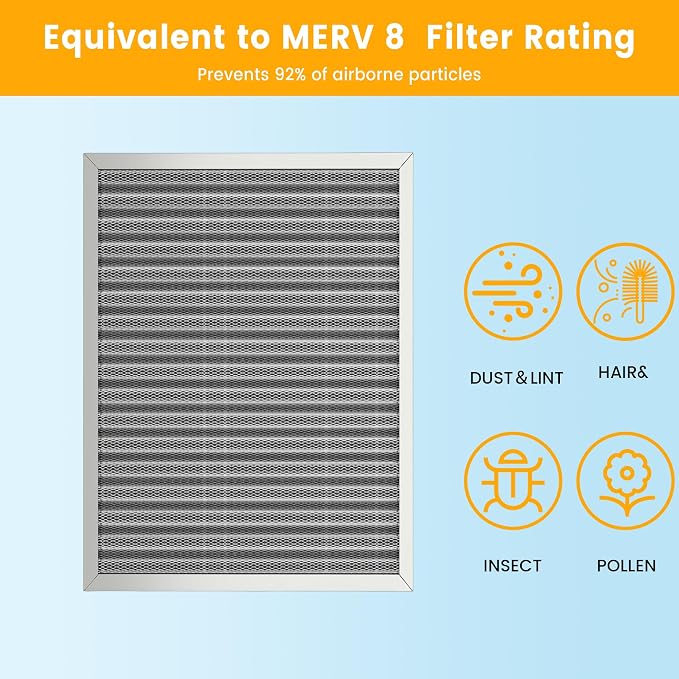 24x18x1 HVAC Furnace Air Filter, Lasts a Lifetime, the Last HVAC Filter You - Image 4