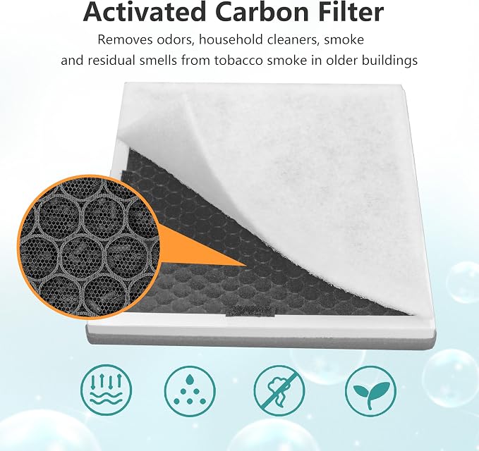 3-in-1 True HEPA Replacement Filter Compatible - Image 5