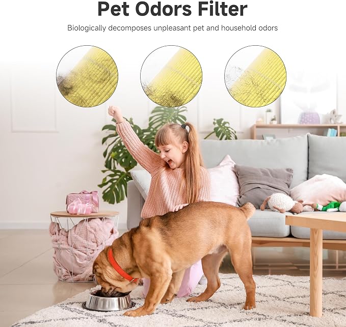 2 Pack AC400 Pet Care Replacement Filter Compatible - Image 7
