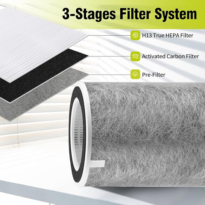 2 PCS HP201 HP202 Replacement Filter Compatible - Image 3