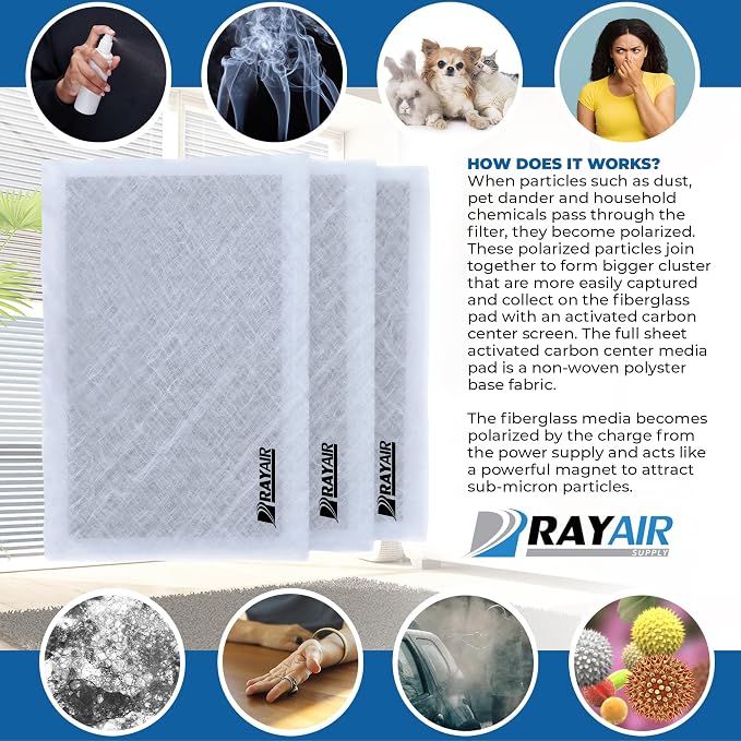RAYAIR SUPPLY 25x25 Replacement Filter Pads Designed to Fit MicroPower Guard - Image 4