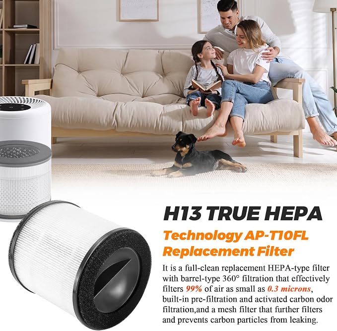 AP-T10FL AP-T10 Air Purifier Filter Replacement - Image 3