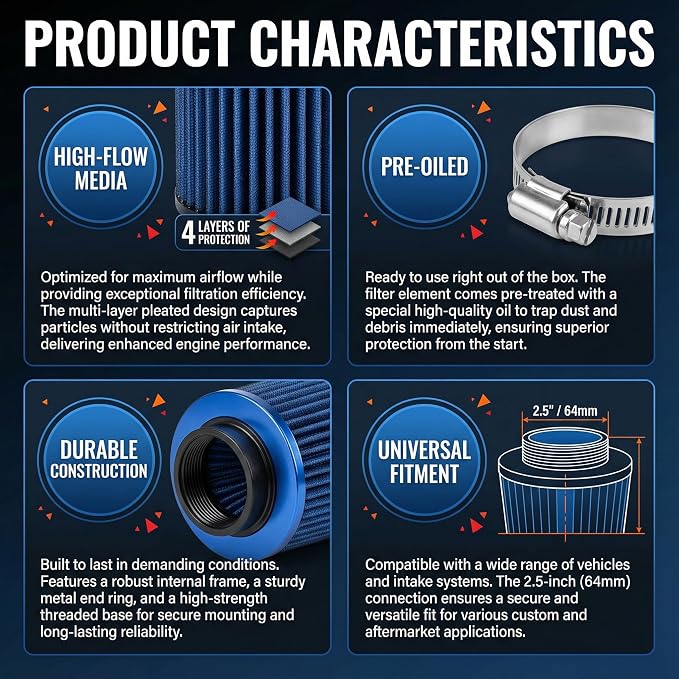 Universal Clamp-On Air Intake Filter, High Performance, Washable Filter - Image 3